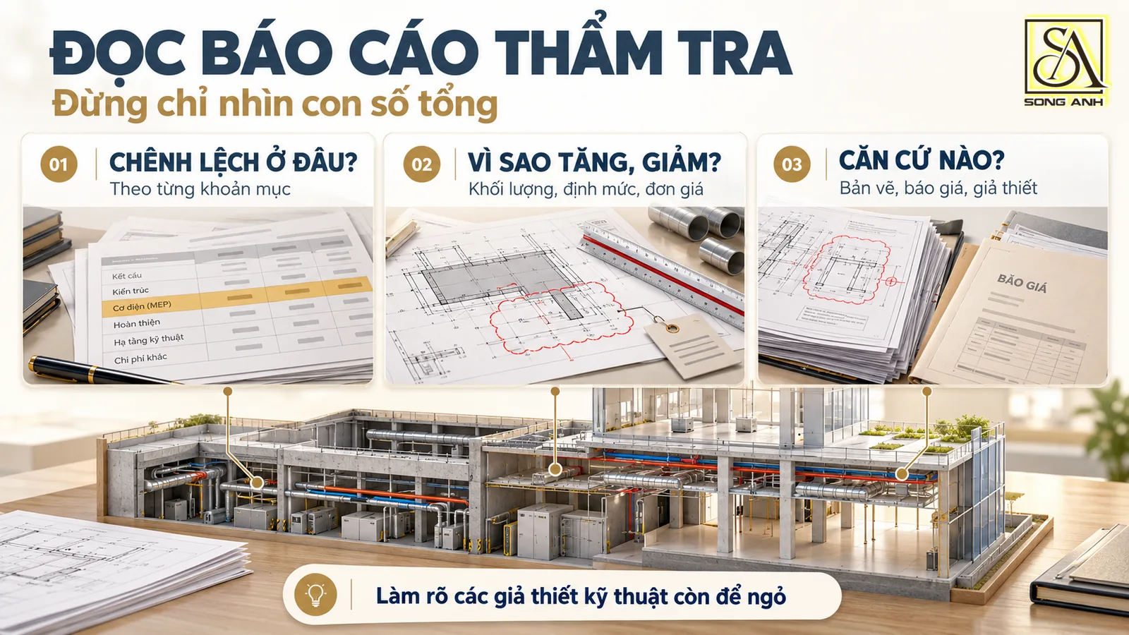 Báo cáo thẩm tra dự toán làm rõ khoản mục chênh lệch, nguyên nhân tăng giảm, căn cứ đối chiếu và giả thiết kỹ thuật.